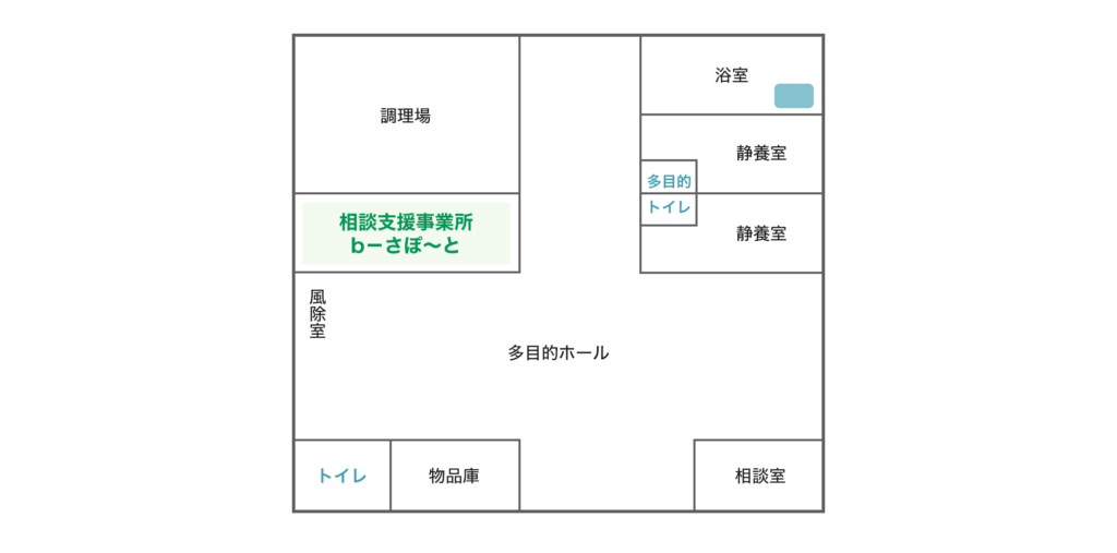 地域サポート館おおすみ